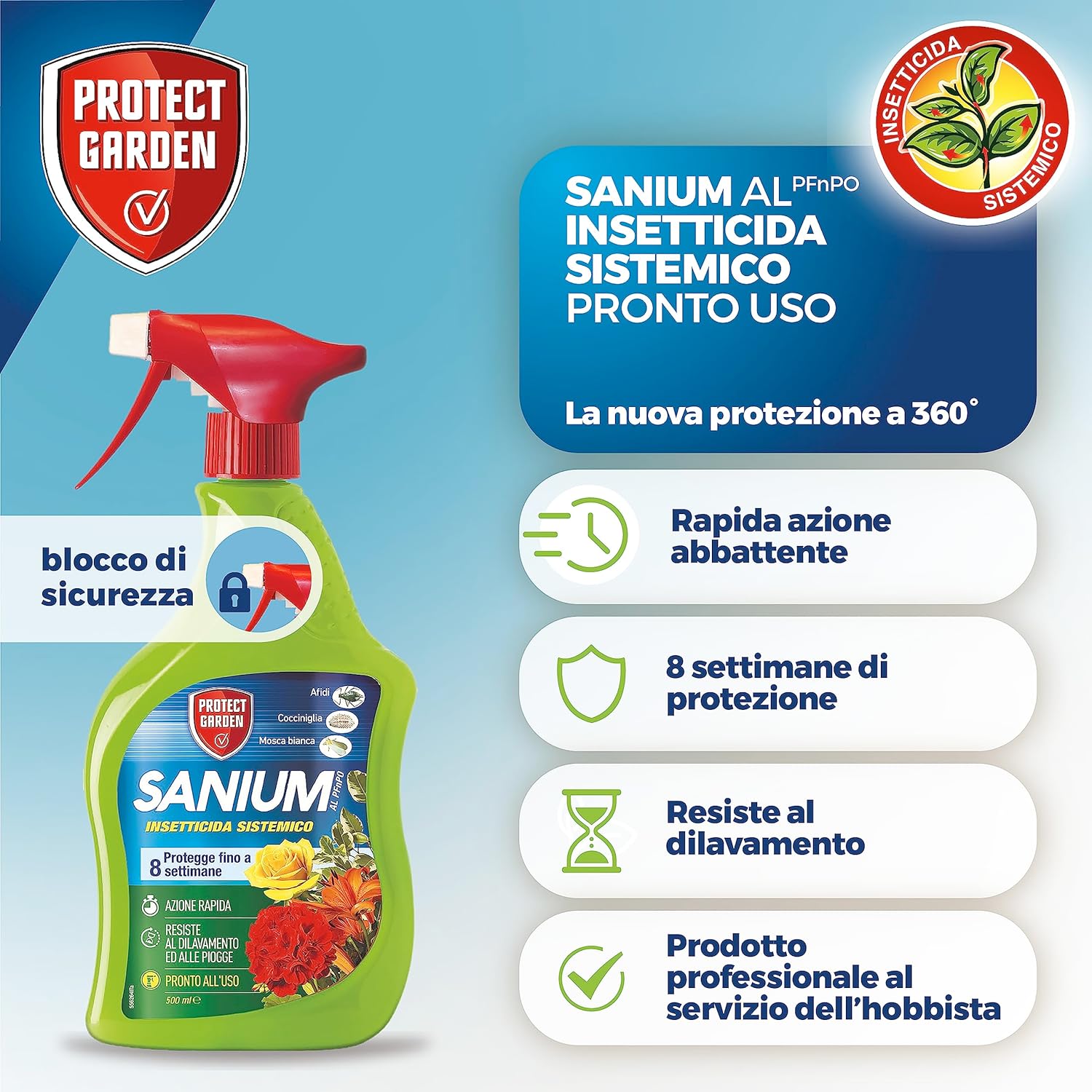 Insecticide Systémique Protect Garden Sanium Prêt à l’Emploi 800 ml – Protection contre Pucerons, Cochenilles et Mouche Blanche